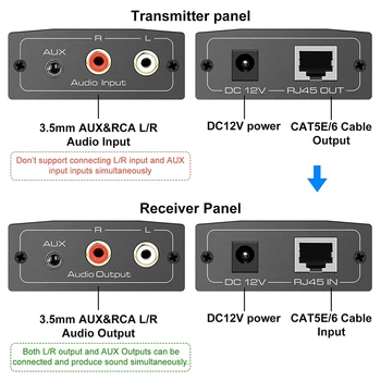 Navceker Analoginis Skaitmeninis Garso Extender RCA 3.5 mm Stereo Per Ethernet Vieną Cat5e Cat6 Kabelio, LPCM PCM Extender Nešiojamas kompiuteris